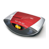 دی وی دی پلیر با قابلیت پذیرش فلش مموری و کارت حافظه ، گلدییپ 9545