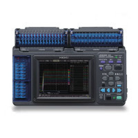 Memory HiLogger Hioki LR8400-20