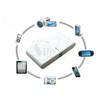 پاور بانک قوی 20000 میلی آمپری 2 پورت با قابلیت شارژ سریع مارک لیبو