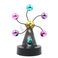 تاب و چرخ وفلک مغناطیسی همیشه چرخان مدل 501