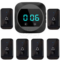 195-6 Wireless Number Calling Alarm System