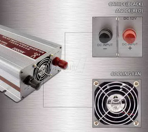 پاور اینورتر شبه سینوسی 2000 وات- کیفیت عالی- GHK مدل STA-2000A عکس فن و پین ها