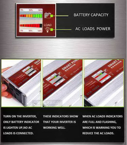 پاور اینورتر شبه سینوسی 2000 وات- کیفیت عالی- GHK مدل STA-2000A عکس نمایشگر