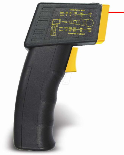 ترمومتر تفنگی غیرتماسی لیزری تایوانی مدل 958  لوترون