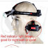 Dual Light Source Zoom Headlamp T6 LED Rechargeable Headlight