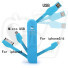 3 in1 Multifunctional USB Portable Cable set Micro USB , 30 Pin, 8 Pin